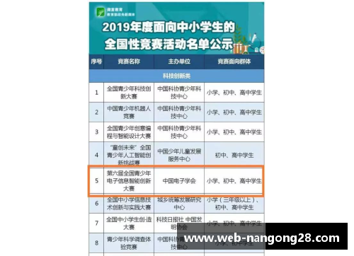 南宫NG28官方网站高效提升中考体育成绩的培训班 - 副本