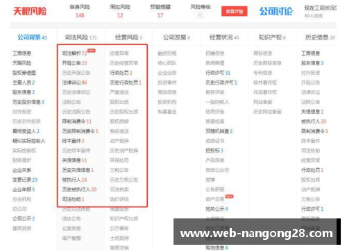 南宫NG28官方网站墨西哥足球明星：数据分析与职业生涯统计 - 副本