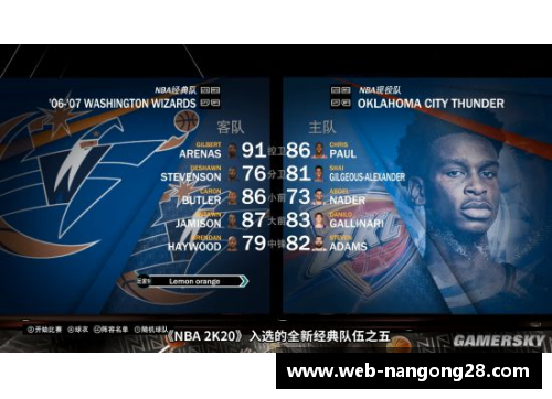 南宫NG28官方网站阿猪NBA：解析赛场风云及球员动态